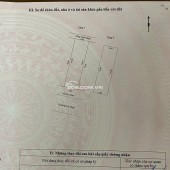 Bán nhà 2 tầng đường 7,5m Lê Thạch - Trục đường kinh doanh